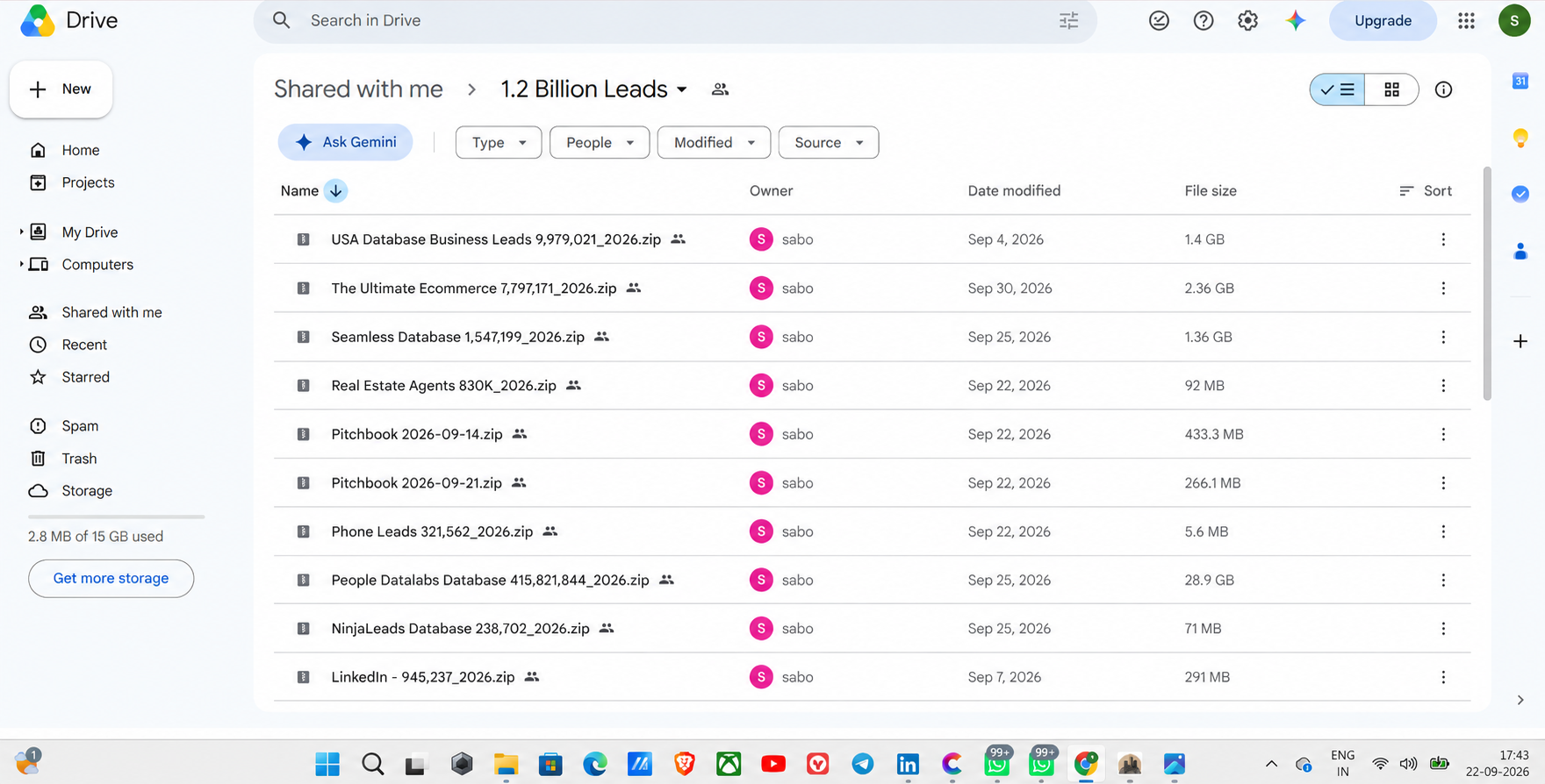 Actual 1.2 billion lead collection
